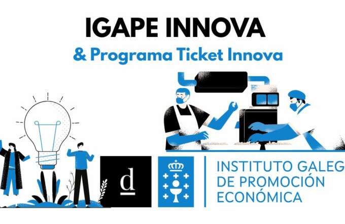 CUPONES DE INNOVACIÓN (94)