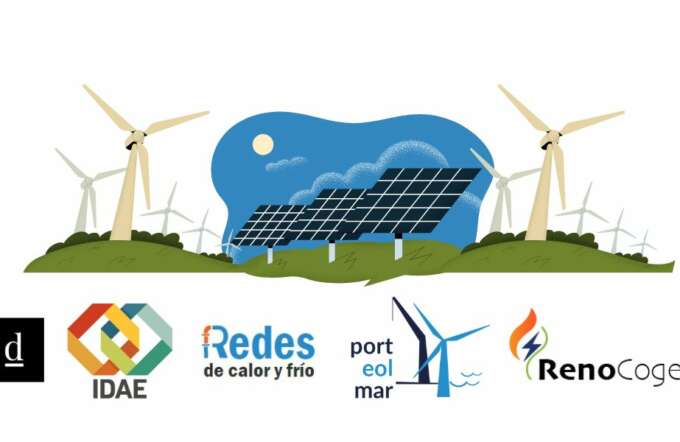 CUPONES DE INNOVACIÓN (100)